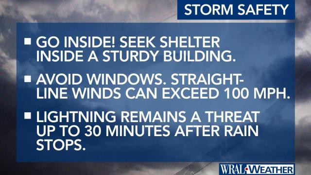 Thunderstorm safety tips