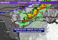 Houston Forecast: When to expect storms, possibly severe weather