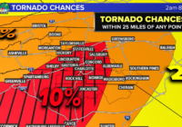 LIVE BLOG: Tornado watch issued for Charlotte, surrounding region for early morning storms