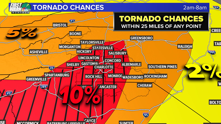 tornado chance