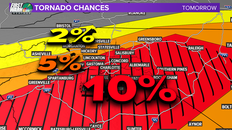 Tornado Threat
