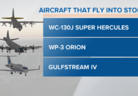 WEATHER MINDS CLASSROOM: The Hurricane Hunters