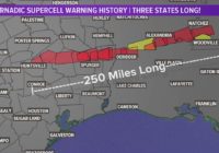 How are tornadoes ranked?