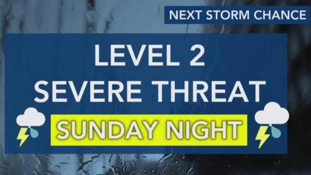 Level 2 severe threat Sunday night
