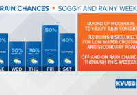 Live blog: Flood Advisory issued for Hays County