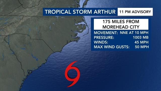 Tropical Storm Arthur location: 11 p.m. Sunday advisory