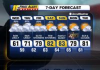 Bertha Brings Heavy Rain, Possible Flash Flooding