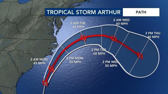 Tropical Storm Arthur: Path
