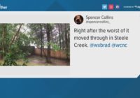 Two killed during severe weather outbreak in Charlotte area