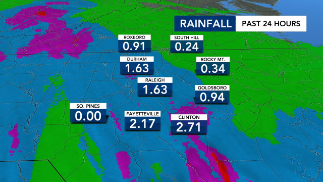 Rainfall 24 Hours, DMA