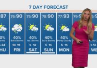 Flash Flood Warning continues until 10 a.m. after early-morning street flooding | Watch live radar