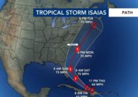 National Hurricane Center reports Isaias now Category 1 hurricane, could brush N.C. coast