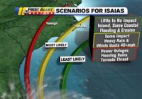 Hurricane Isaias expected to weaken before hitting North Carolina as a tropical storm