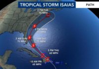 Chances increasing Tropical Storm Isaias could become hurricane, brush N.C. coast
