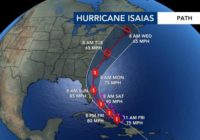 Hurricane Isaias track shifts west, could hit Florida as Cat. 1 storm Saturday