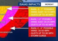 Images: When, where Hurricane Isaias is expected to impact NC