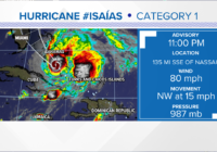 Hurricane Isaías grows a little stronger nearing Florida