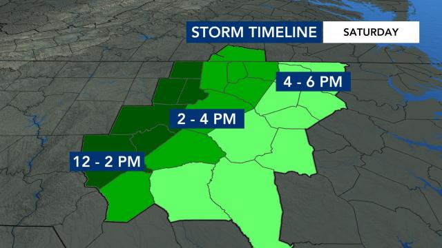 Timeline for storms on Saturday, August 28