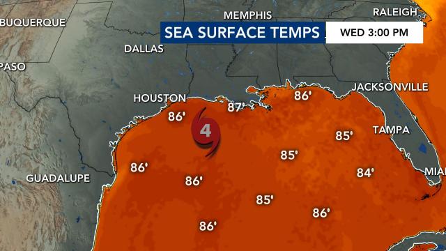 Sea surface temperatures