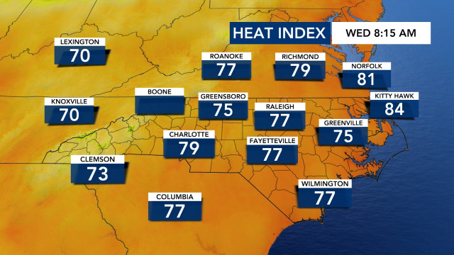 Heat Index