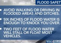 Flooded roads, damaging winds expected across the Triangle from Sally's remnants