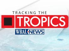 Tracking the Tropics