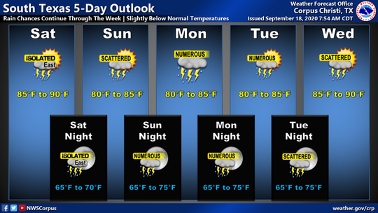 Scattered showers and thunderstorms are possible Friday in Jim Wells and Kleberg counties. Isolated showers and thunderstorms are possible Saturday across the Coastal Bend.