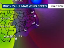 Wind speeds reported at buoys off NC coast