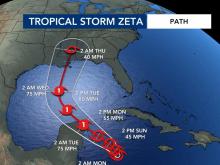 Tropical Storm Zeta forms on 10/25. It is projected to make landfall twice -- once in the Yucatan and again in the United States.