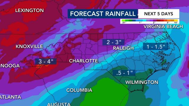 Forecast rainfall