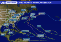 2020 hurricane season is the second most active on record