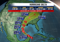 Cat 3 Hurricane Delta has 140 mph wind gusts as it nears Mexico's Yucatán Peninsula en route to Louisiana