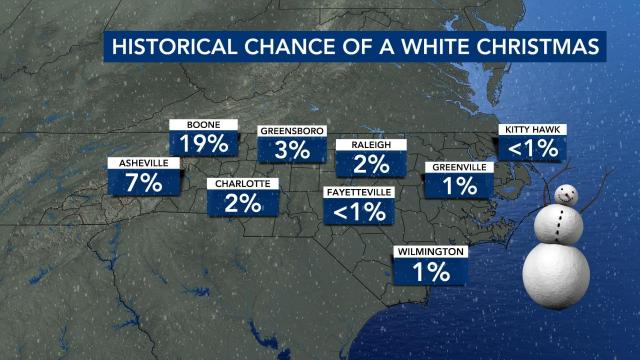 Chances for a white Christmas