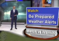 First Alert to Severe Weather: Watches vs Warnings