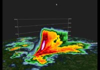 Wind Shear to blame for our severe weather risk Thursday.