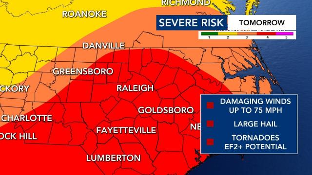 Severe potential 