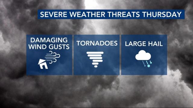 Severe weather threat