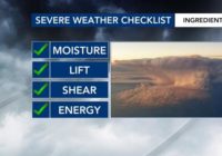 With tornadoes in forecast, Durham students to learn remotely on Thursday