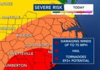Duke Energy emphasizes having plan for power outages as severe weather nears