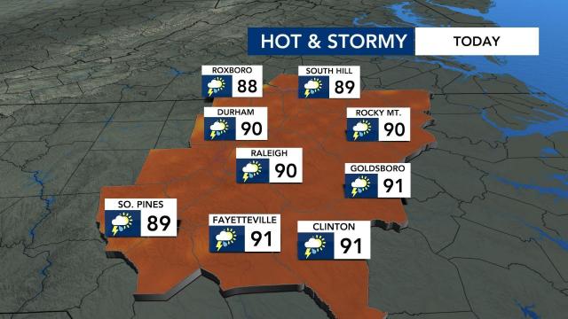 Hot & stormy forecast on Tuesday