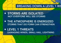 Parts of central NC at risk for damaging winds, hail during Friday's Level 1 risk for severe weather