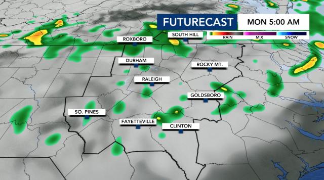 Futurecast Monday 5 p.m.