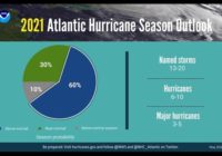 Hurricane season 2021: Tropical disturbance in Gulf of Mexico, heavy rain expected in South Texas