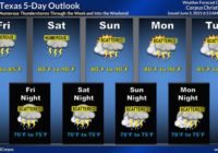 Showers and thunderstorms could bring flooding to Coastal Bend over the weekend