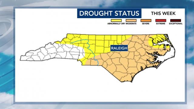 Drought status 