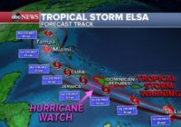 Tropical Storm Elsa strengthens, continues track toward Florida