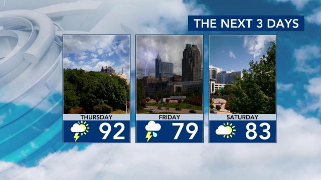 The next three days in the Triangle
