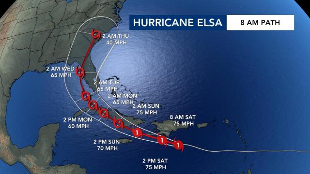 Hurricane Elsa, 8 a.m. path