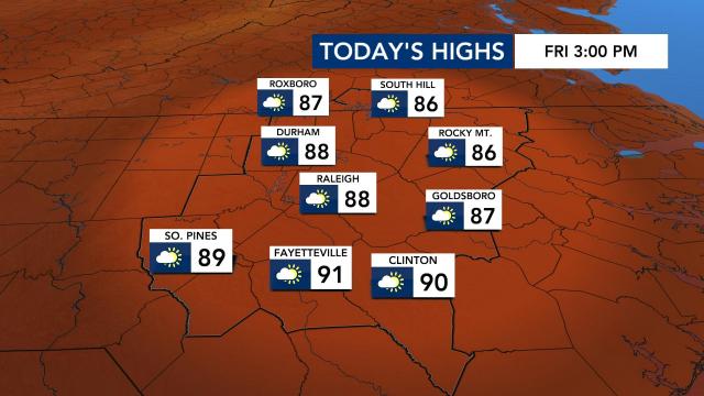 Friday high temperatures: July 23