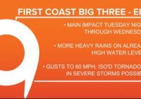 5 p.m. Update | Latest Tropical Storm Elsa projected path, models, and potential impact to First Coast 5 p.m. Update | Latest Tropical Storm Elsa projected path, models, and potential impact to First Coast